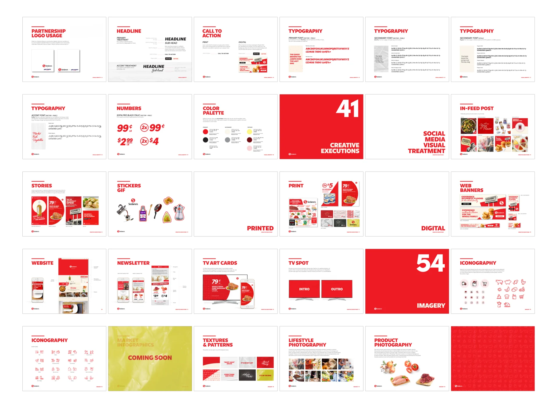 Brand DNA