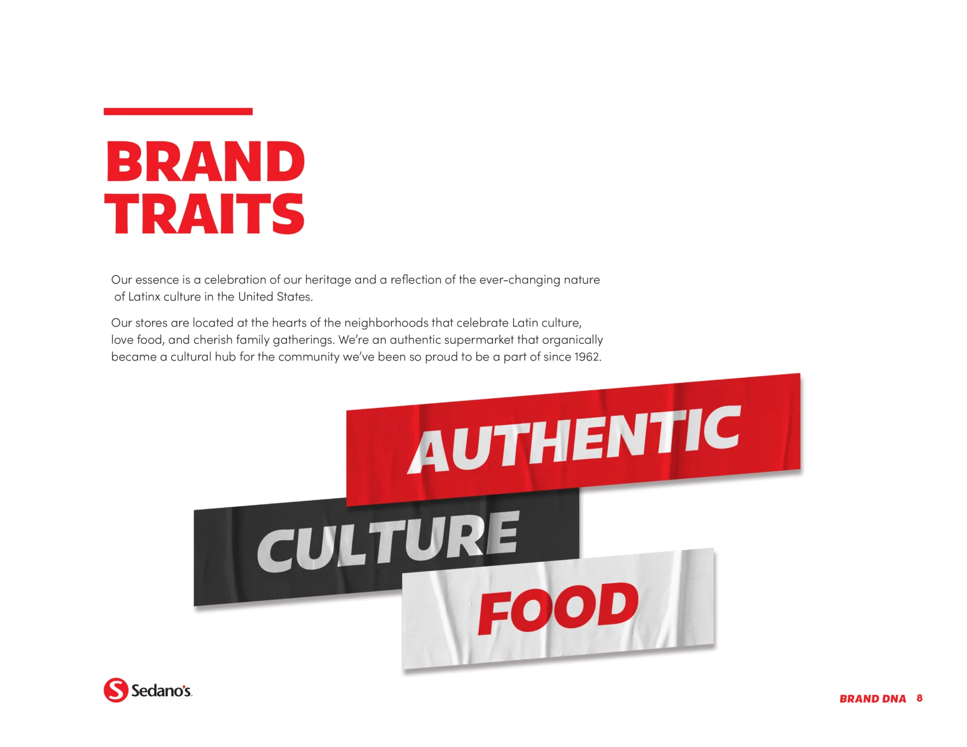 Brand DNA